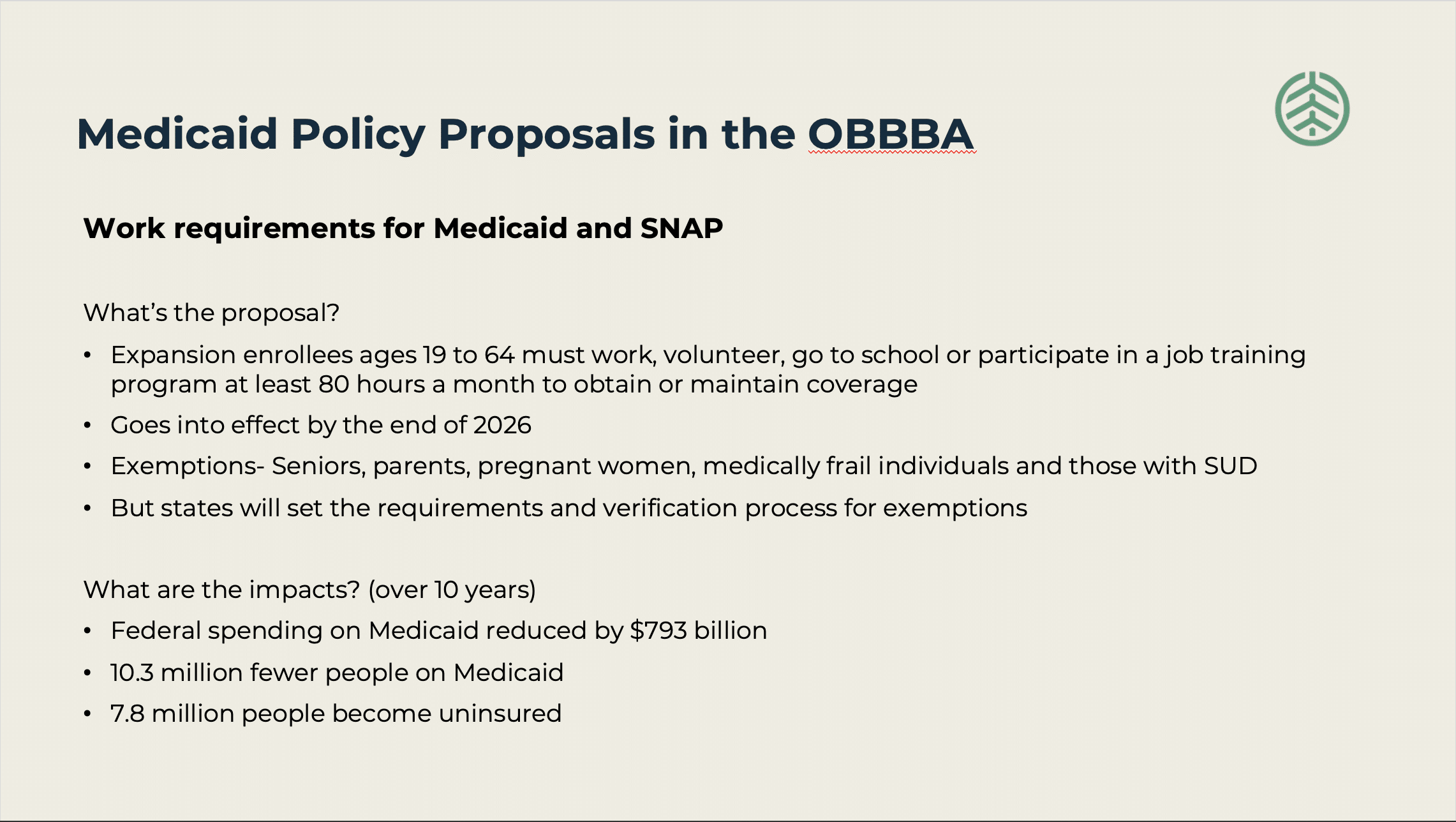 Radicle health information on Medicaid work requirements